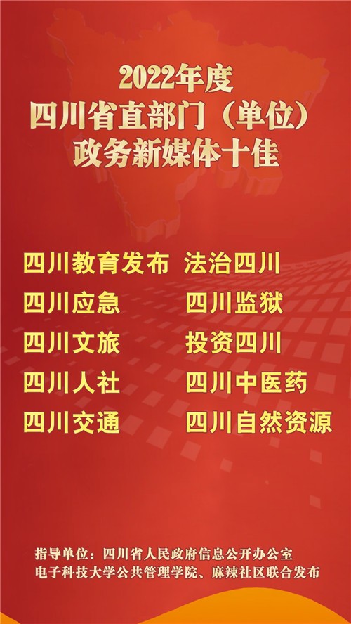 首次第三方评估全省政务公开、政府网站与政务新媒体结果发布「相关图片」